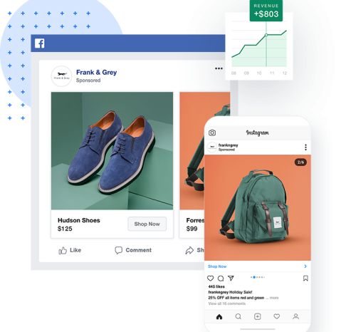 Des publicités qui apportent des clients, pas des abonnés…